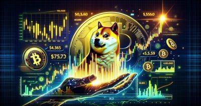 Dogecoin Price Prediction as DOGE Slumps 10% as $1 Billion Trading Volume Comes In – Can DOGE Hit $1 in 2024?