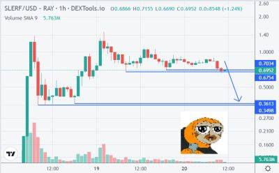 Slerf Price Prediction as Solana Meme Coin Sees $1.4 Billion Trading Volume in 24 Hours – Can it Overtake Shiba Inu?