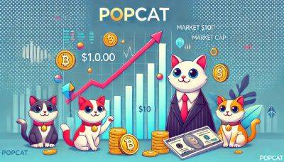 Popcat Price Prediction as POPCAT Becomes Leading Cat-Themed Coin in the World – $10 Possible?
