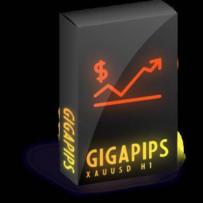 GigaPips by Avenix Fzco: Merging Technical Indicators with Candlestick Patterns